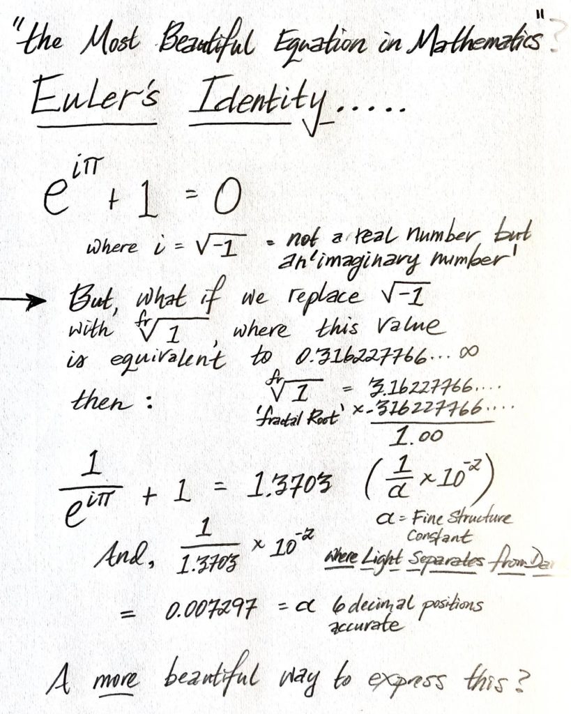 Is 'Euler's Identity' Really The "Most Beautiful Equation" In Mathematics?