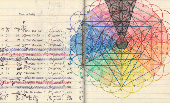 Book Archives – Robert Edward Grant