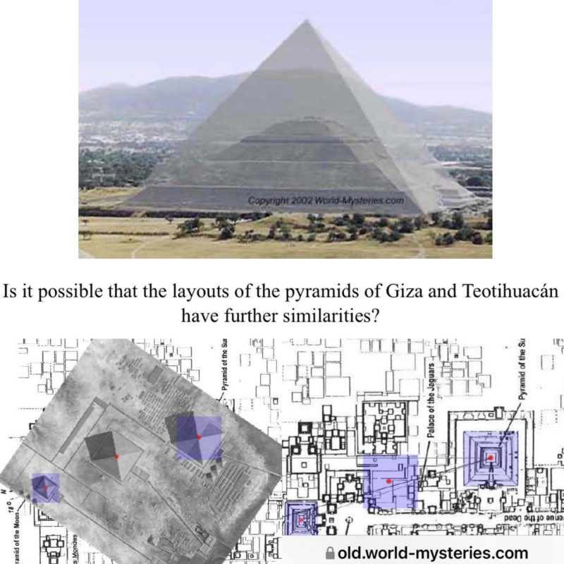 Pyramids on the Teotihuacan Plateau Compared to the Pyramids on the ...