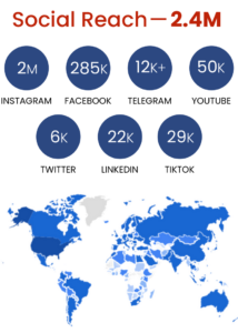 Robert Edward Grant Podcast – Robert Edward Grant