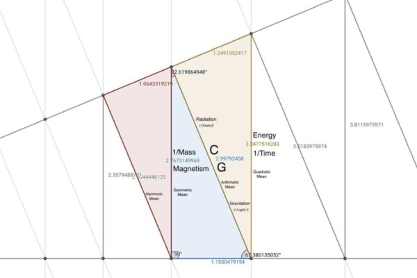 REG-HarmonyPost-5