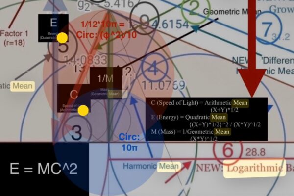 REG-HarmonyPost-6